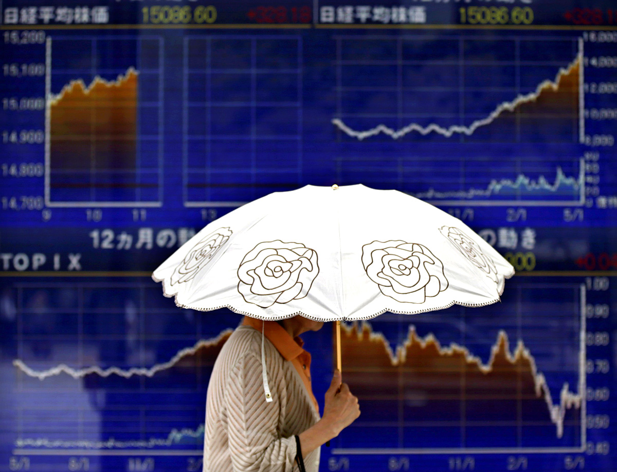 Pénzeső ellen nem sokat ér az ernyő. A jó hírek sorozata nyomán a tokiói Nikkei index átlépte a bűvös 15 ezer pontos határt