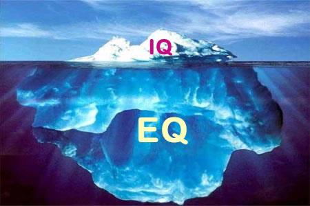 Az IQ mellett az érzelmi intelligenciát mérő EQ is sokat számít a sikerességben