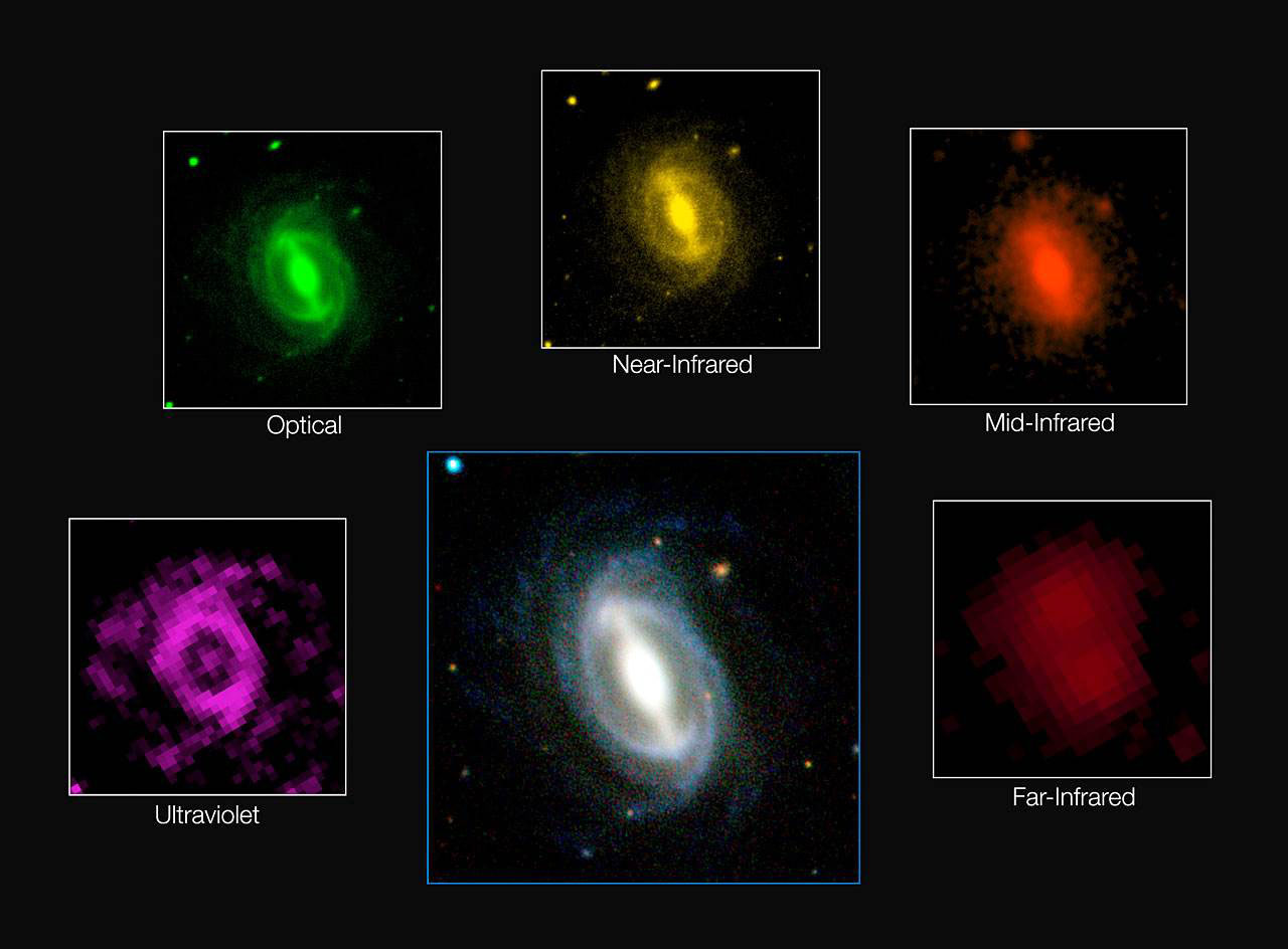 Távoli galaxisok különböző hullámhosszú fényben. A pusztulásuk megállíthatatlan
