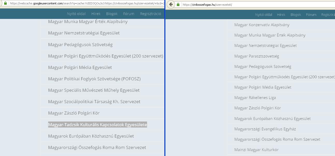 Amióta megkerestük a Magyar–Tadzsik Kulturális Kapcsolatok Egyesületét, hogy valóban támogatják-e a CÖF-öt, a szervezetet is levették a listáról (a kép baloldalán a CÖF honlapjának a Google által tárolt korábbi változata, jobbra pedig a retusált list