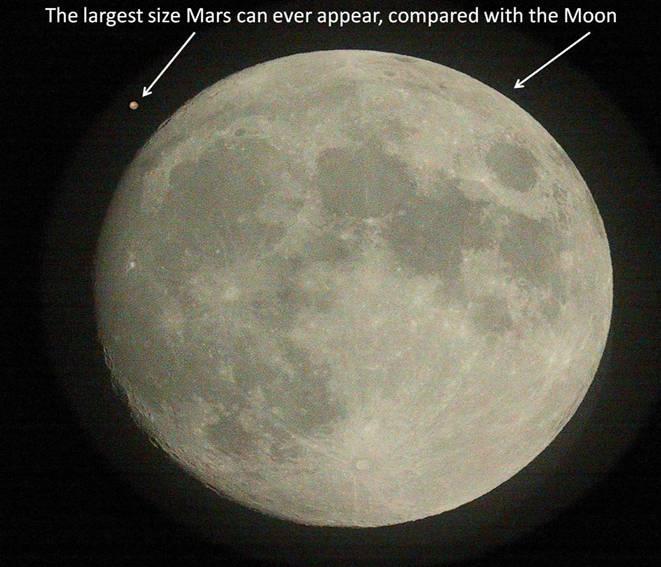 A Mars és a Hold látható átmérője a Földről, azonos nagyítás mellett