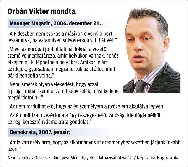 Orbán Viktor mondta