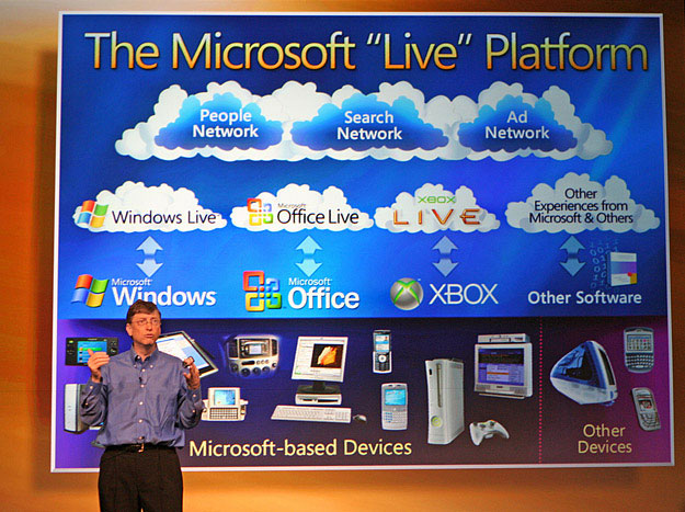 Bill Gates már 2005-ben beharangozta a Live platformot