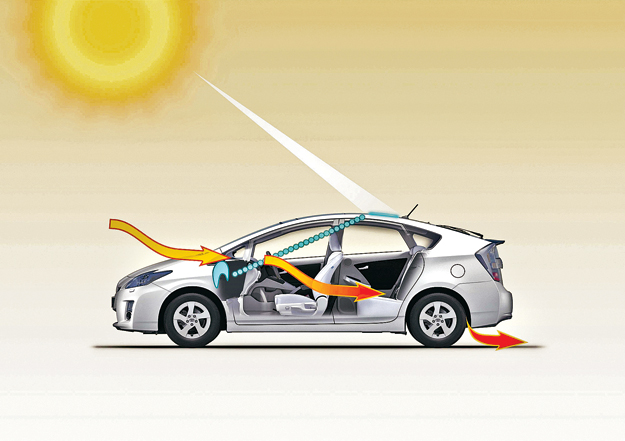 Parkoláskor napelemek működtetik a légkondicionálót