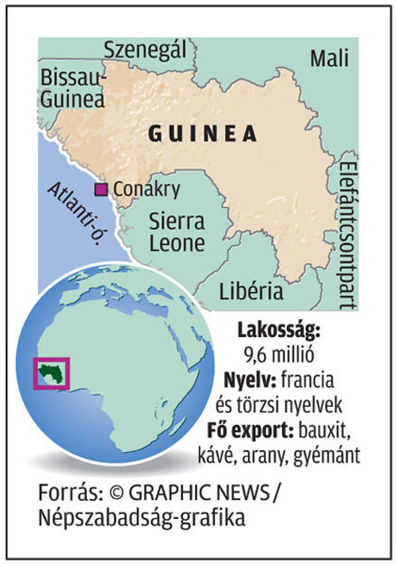 Guinea