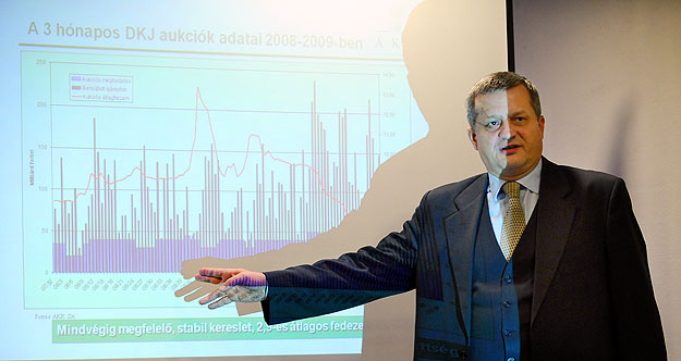Borbély László András szerint csökken a kibocsátási igény
