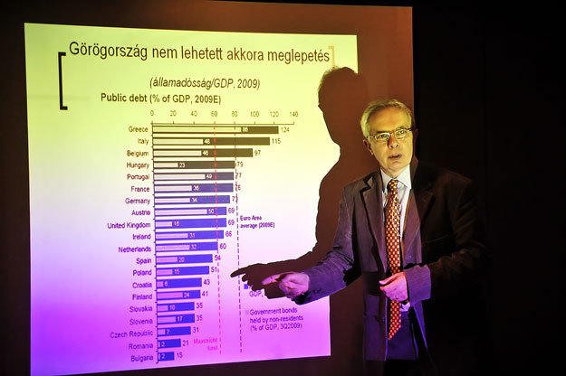 Bod Péter Ákos közgazdász, a Magyar Nemzeti Bank egykori elnöke előadást tart a Befektetési mesterkurzuson